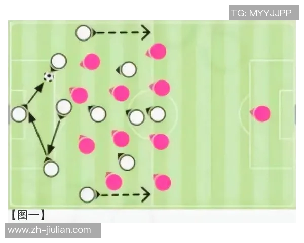 西安足球队的战术创新与快速转换体系解析与应用探讨