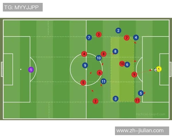 足球明星最佳阵容的完美布局与战术解析 足球明星最佳阵容的完美布局与战术解析