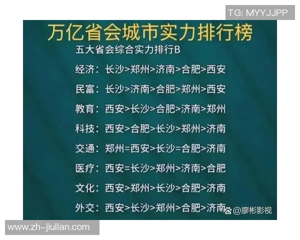 南京羽毛球队在杯赛积分榜上以50分稳居第一名展现强劲实力