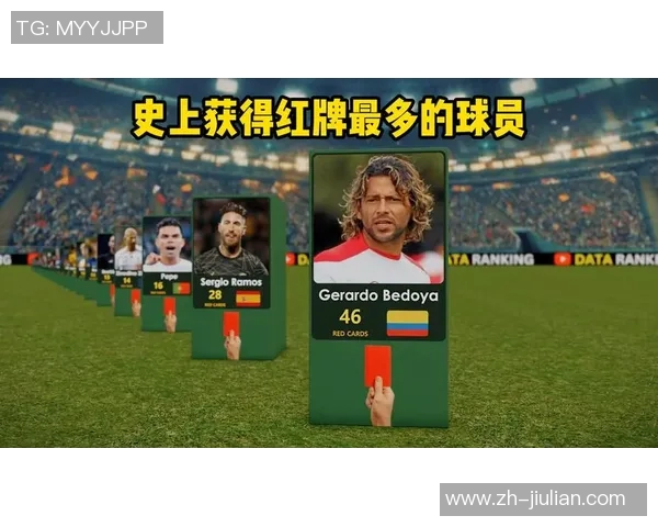 史上红牌最多的足球明星揭秘与争议背后的故事 史上红牌最多的足球明星揭秘与争议背后的故事